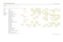 IMAGE / PROJECT LIST